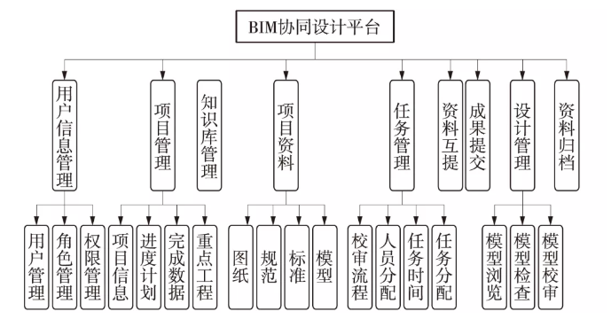 &#23436;&#32654;&#32593;&#39029;&#29256;&#30331;&#24405;&#20837;&#21475;&#45;&#23436;&#32654;&#65288;&#20013;&#22269;&#65289;&#45;&#23436;&#32654;&#65288;&#20013;&#22269;&#65289;