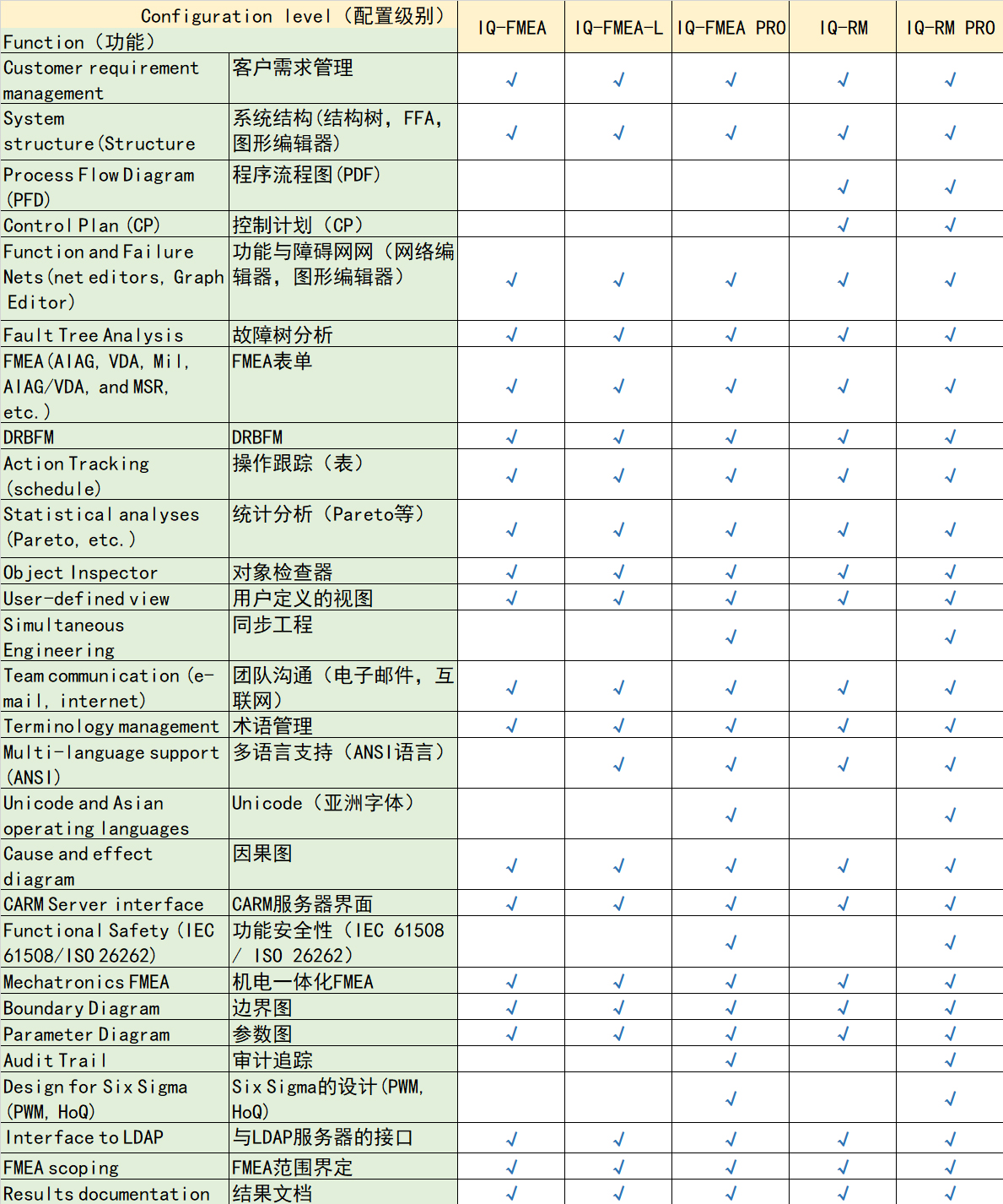&#23436;&#32654;&#32593;&#39029;&#29256;&#30331;&#24405;&#20837;&#21475;&#45;&#23436;&#32654;&#65288;&#20013;&#22269;&#65289;&#45;&#23436;&#32654;&#65288;&#20013;&#22269;&#65289;